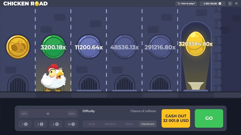 Image: Een Kijkje naar het Populaire Spel: Chicken Road Online in Nederland